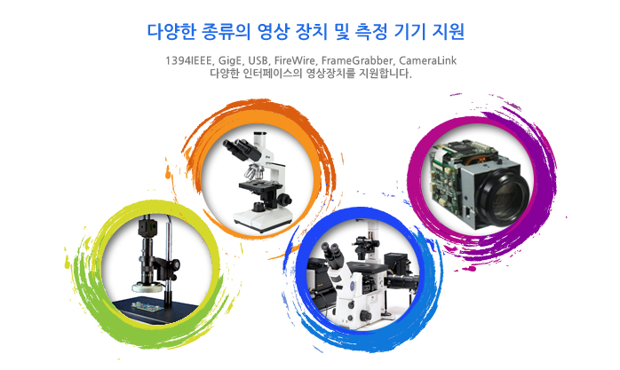 다양한 종류의 영상 장치 및 측정 기기 지원! 1394, gige, usb, firewire, framegrabber, cameralink 다양한 인터페이스의 영상장치를 지원합니다.
